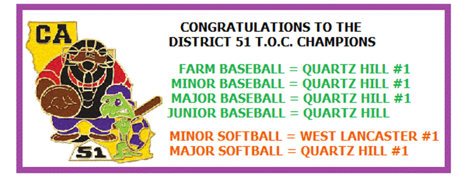2023 T.O.C. CHAMPIONS