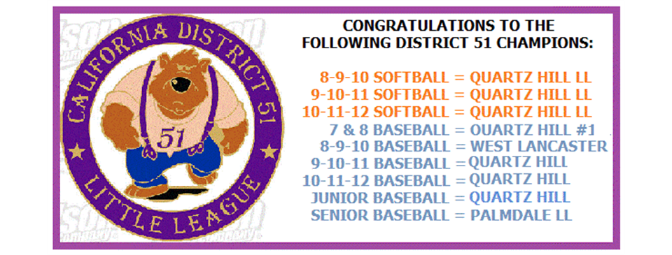 2023 DISTRICT CHAMPIONS