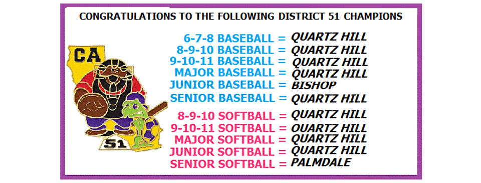 2024 District 51 Champions